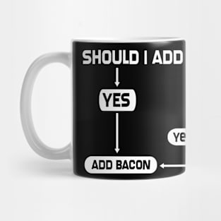 Add Bacon Mug